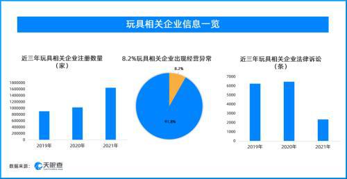 速看315晚会被曝全名单 老坛酸菜引发众怒，消费市场亟需整顿