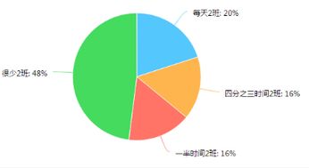 市场调查报告 印刷行业面临严峻挑战，267家工厂现状凸显关键问题